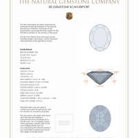 5.77 Ct.Tw.Total Carat Weight Garnet Pair from Ceylon (Sri Lanka) 3 D Scan Report