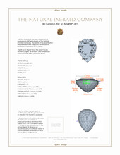 2.48 Ct.Tw.Total Carat Weight Emerald Pair from Zambia 3 D Scan Report