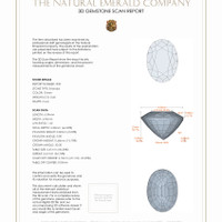 1.27 Ct.Tw.Total Carat Weight Emerald Pair from Zambia 3 D Scan Report