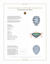2.25&nbsp;Ct.Tw.Total Carat Weight Blue Sapphire Pair from Ceylon (Sri Lanka) 3 D Scan Report