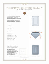 4.29&nbsp;Ct.Tw.Total Carat Weight Amethyst Pair from Ceylon (Sri Lanka) 3 D Scan Report