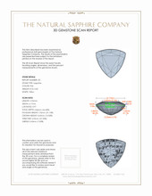 1.70 Ct.Tw.Total Carat Weight Pink Sapphire Pair from Ceylon (Sri Lanka) 3 D Scan Report