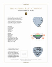 1.41 Ct.Tw.Total Carat Weight Ruby Pair from Mozambique 3 D Scan Report