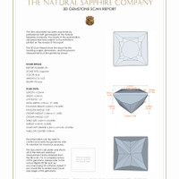 1.00&nbsp;Ct.Tw.Total Carat Weight Blue Sapphire Pair from Ceylon (Sri Lanka) 3 D Scan Report