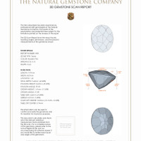 6.37&nbsp;Ct.Tw.Total Carat Weight Topaz Pair from Ceylon (Sri Lanka) 3 D Scan Report