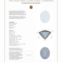 6.77 Ct.Tw.Total Carat Weight Topaz Pair from Ceylon (Sri Lanka) 3 D Scan Report