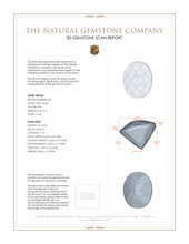7.22 Ct.Tw.Total Carat Weight Topaz Pair from Ceylon (Sri Lanka) 3 D Scan Report
