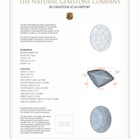 6.69&nbsp;Ct.Tw.Total Carat Weight Topaz Pair from Ceylon (Sri Lanka) 3 D Scan Report