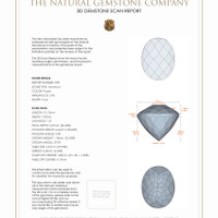 5.87 Ct.Tw.Total Carat Weight Amethyst Pair from Ceylon (Sri Lanka) 3 D Scan Report