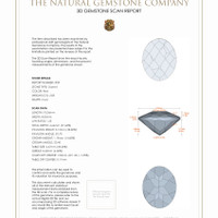 5.68 Ct.Tw.Total Carat Weight Garnet Pair from Ceylon (Sri Lanka) 3 D Scan Report