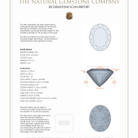 4.94 Ct.Tw.Total Carat Weight Amethyst Pair from Africa 3 D Scan Report