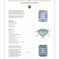 5.26 Ct.Tw.Total Carat Weight Tourmaline Pair from Mozambique 3 D Scan Report