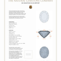 4.25 Ct.Tw.Total Carat Weight Amethyst Pair from Africa 3 D Scan Report