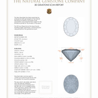 4.50 Ct.Tw.Total Carat Weight Amethyst Pair from Africa 3 D Scan Report