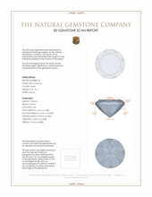 6.12&nbsp;Ct.Tw.Total Carat Weight Amethyst Pair from Ceylon (Sri Lanka) 3 D Scan Report