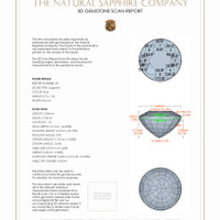 2.01&nbsp;Ct.Tw.Total Carat Weight Blue Sapphire Pair from Ceylon (Sri Lanka) 3 D Scan Report