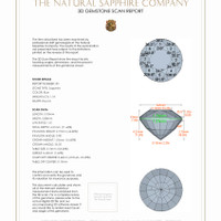 2.28&nbsp;Ct.Tw.Total Carat Weight Blue Sapphire Pair from Ceylon (Sri Lanka) 3 D Scan Report