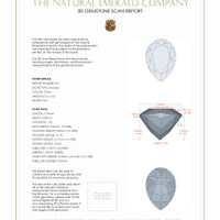 1.28 Ct.Tw.Total Carat Weight Emerald Pair from Russia 3 D Scan Report