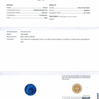6.19 Ct.Tw.Total Carat Weight Blue Sapphire Pair from Ceylon (Sri Lanka) Scan Report