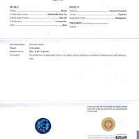 6.19&nbsp;Ct.Tw.Total Carat Weight Blue Sapphire Pair from Ceylon (Sri Lanka) Scan Report