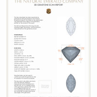 1.14&nbsp;Ct.Tw.Total Carat Weight Emerald Pair from Russia 3 D Scan Report
