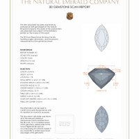 1.14&nbsp;Ct.Tw.Total Carat Weight Emerald Pair from Russia 3 D Scan Report
