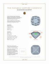 3.38&nbsp;Ct.Tw.Total Carat Weight Blue Sapphire Pair from Ceylon (Sri Lanka) 3 D Scan Report