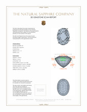 2.24&nbsp;Ct.Tw.Total Carat Weight Blue Sapphire Pair from Ceylon (Sri Lanka) 3 D Scan Report