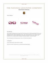 4.49 Ct.Tw.Total Carat Weight Pink Topaz Pair from Ceylon (Sri Lanka) Appraisal