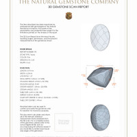 4.50 Ct.Tw.Total Carat Weight Topaz Pair from Ceylon (Sri Lanka) 3 D Scan Report