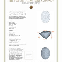 4.53&nbsp;Ct.Tw.Total Carat Weight Topaz Pair from Ceylon (Sri Lanka) 3 D Scan Report