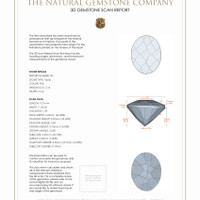 4.40 Ct.Tw.Total Carat Weight Topaz Pair from Ceylon (Sri Lanka) 3 D Scan Report