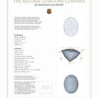 4.52 Ct.Tw.Total Carat Weight Topaz Pair from Ceylon (Sri Lanka) 3 D Scan Report
