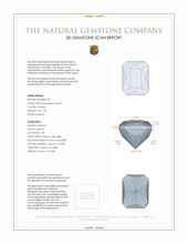 1.96&nbsp;Ct.Tw.Total Carat Weight Spessartite Garnet Pair from Nigeria 3 D Scan Report