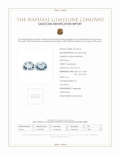 1.61 Ct.Tw.Total Carat Weight Blue Aquamarine Pair from Brazil Scan Report