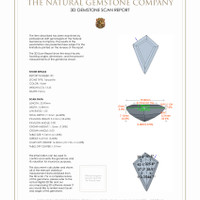 28.94 Ct.Tw.Total Carat Weight Tanzanite Pair from Tanzania 3 D Scan Report