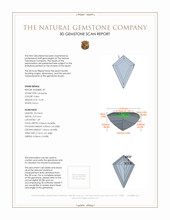 28.94 Ct.Tw.Total Carat Weight Tanzanite Pair from Tanzania 3 D Scan Report