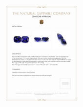 22.16&nbsp;Ct.Tw.Total Carat Weight Blue Sapphire Pair from Ceylon (Sri Lanka) Appraisal