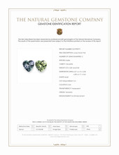 1.69 Ct.Tw.Total Carat Weight Bi Color Tanzanite Pair from Tanzania Scan Report