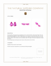 1.58 Ct.Tw.Total Carat Weight Pink Sapphire Pair from Ceylon (Sri Lanka) Appraisal