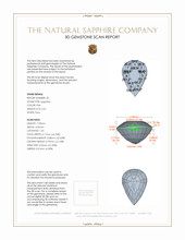 1.58 Ct.Tw.Total Carat Weight Pink Sapphire Pair from Ceylon (Sri Lanka) 3 D Scan Report