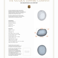 15.22 Ct.Tw.Total Carat Weight Blue Star Sapphire Pair from Burma (Myanmar) 3 D Scan Report