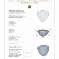 1.01 Ct.Tw.Total Carat Weight Emerald Pair from Zambia 3 D Scan Report
