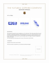 2.11 Ct.Tw.Total Carat Weight Blue Sapphire Pair from Ceylon (Sri Lanka) Appraisal