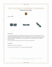 1.00 Ct.Tw.Total Carat Weight Greenish Blue Sapphire Pair from Ceylon (Sri Lanka) Appraisal