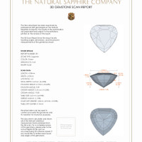 0.96 Ct.Tw.Total Carat Weight Sapphire Pair from Ceylon (Sri Lanka) 3 D Scan Report