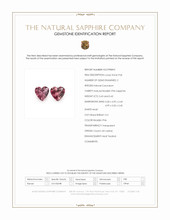 0.84 Ct.Tw.Total Carat Weight Reddish Pink Sapphire Pair from Ceylon (Sri Lanka) Scan Report