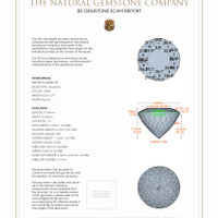 10.09&nbsp;Ct.Tw.Total Carat Weight Tanzanite Pair from Tanzania 3 D Scan Report