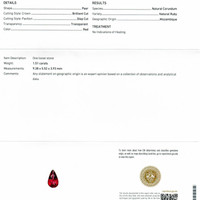 3.07 Ct.Tw.Total Carat Weight Ruby Pair from Mozambique Scan Report