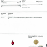 2.46 Ct.Tw.Total Carat Weight Ruby Pair from Mozambique Scan Report